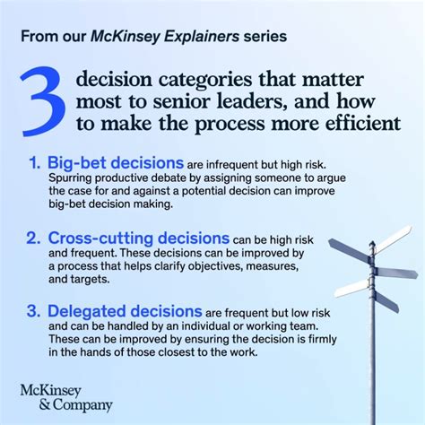 Mckinsey And Company On Linkedin Mckexplainers