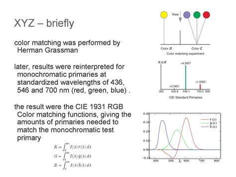 Martin Krzywinski - Data Visualization, Design, Science and Art ...