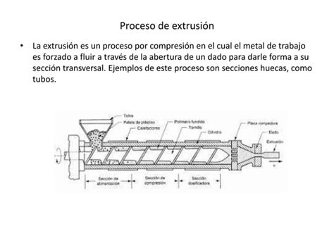 Proceso De Endurecimiento De Mecanizado De Los Metales PPT Descarga