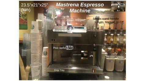 Mastrena Espresso Machine by Nik Grimsley on Prezi