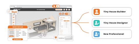 Dthd Vs Sketchup Which Software Is Best For Tiny House Design