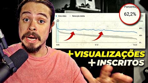 Como aumentar a RETENÇÃO dos seus vídeos de 50 YouTube