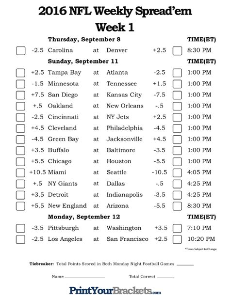 Nfl Schedule Week Odds Nisse Andreana