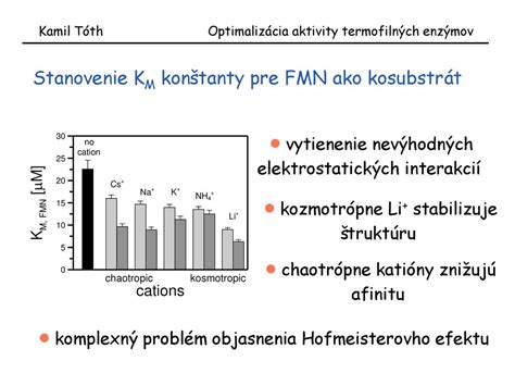 Optimaliz Cia Aktivity Termofiln Ch Enz Mov Ppt