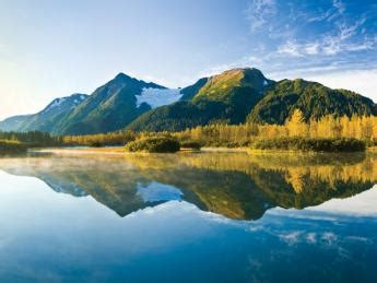 All About the Iditarod | Travel Alaska