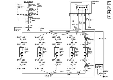 99 Suburban Wiring Diagram Database