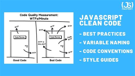 Javascript Best Practices And Coding Conventions Write Clean Code