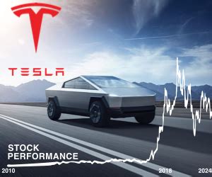 C Mo Comprar Acciones De Tesla En Rd