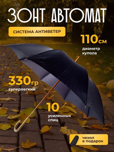 Инфографика для Валдберис и Озон зонт di 2024