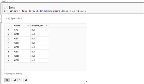 Los Valores De Columna Null Se Muestran Como Nan Azure Databricks Hot