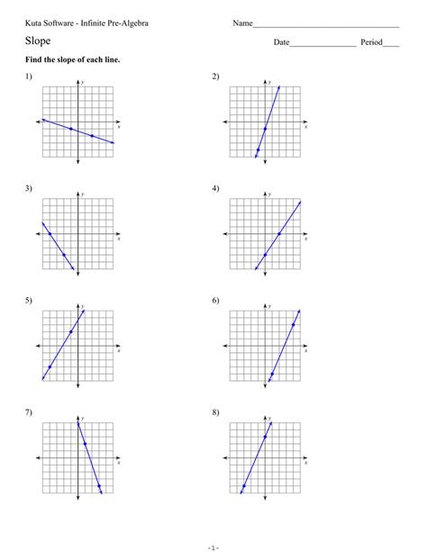 30 Find The Slope Of Each Line Worksheet Worksheets Decoomo