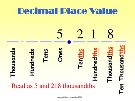 Ppt Decimals Powerpoint Presentation Free Download Id2979562