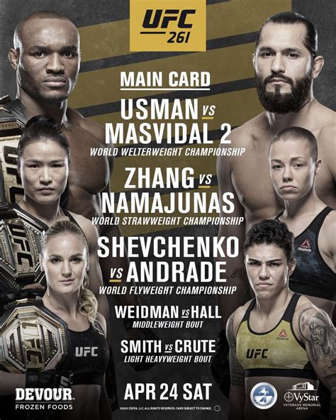 UFC 261 Poster March 26, 2021 MMA Photo