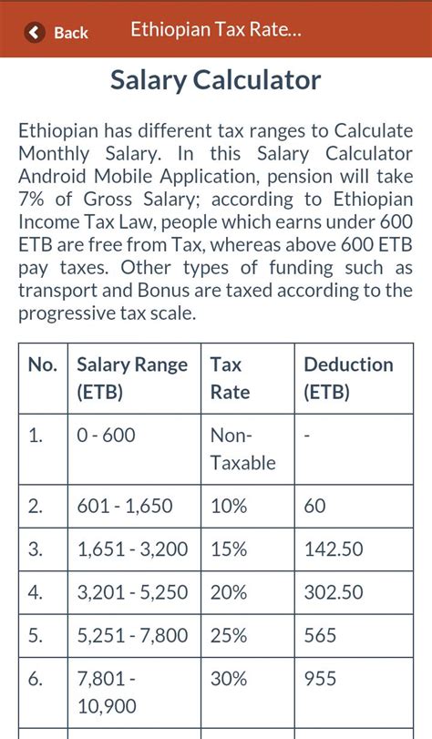 Salary Calculator APK for Android Download