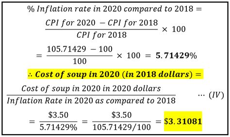 Calculating Cpi Formula Hot Sex Picture