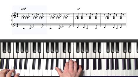 Bossa Nova Piano For Beginners Bossa Nova Basics