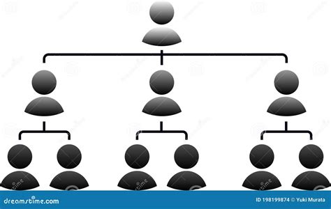 Organizational Structure Table Vector Illustration