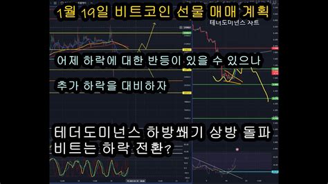 1월 19일 비트코인 선물 매매계획 하락의 시작인가 상승 후 조정 보자 Youtube