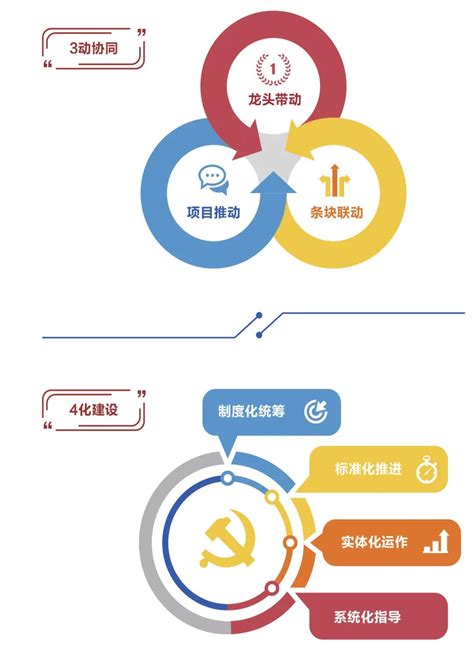 党建赋能产业链交出上虞创新答卷工程上虞产业链新浪新闻