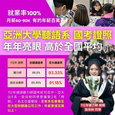 Asia University Taiwan 歡迎光臨亞洲大學全球資訊網