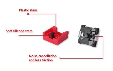 How We Designed The Low Profile Optical Switch Differently Keychron