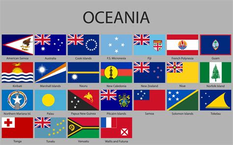 Bandeiras Dos Paises Da Oceania - Bandeiras Dos Paises Da Oceania - REVOEDUCA