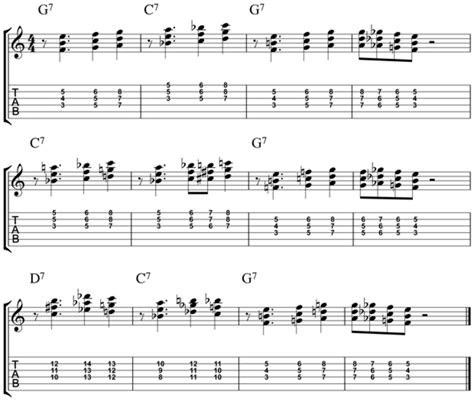 Джазовые Аккорды На Гитаре Лучшая Фото Подборка