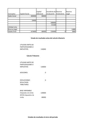 Resumen Nuevo Escenario En La Gestion Del Capital Humano Nuevo