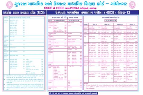 Gujarat Board GSEB Class 10 12 Time Table 2023 Out At Gseb Org Check