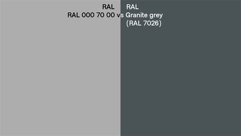 Ral Ral 000 70 00 Vs Granite Grey Side By Side Comparison