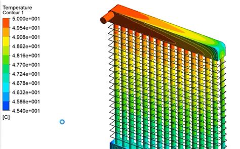 基于ansys Fluent的散热器cfd模拟哔哩哔哩bilibili