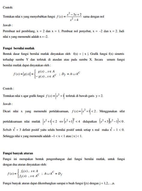 Materi Kalkulus 2 Fungsi Dan Grafik Inovstudy Situs Belajar Online