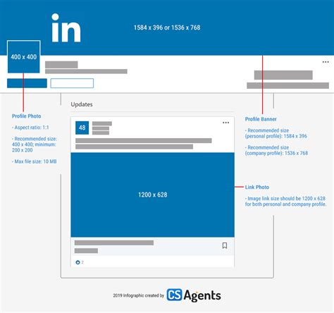 Linkedin Cover Size Ilustrasi