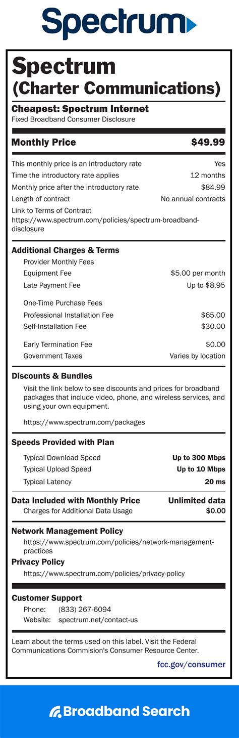 FCC's Broadband Facts Labels - BroadbandSearch