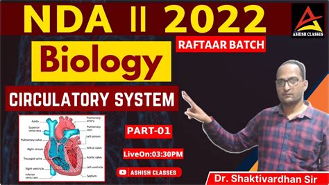 Nda Biology Class Nda Batch Free Classes Crack Nda