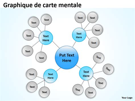 Meilleurs Mod Les De Cartes Mentales Utiliser Et T L Charger