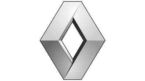 Логотип рено (51 фото) - красивые картинки и HD фото