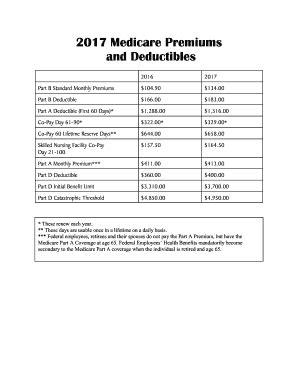 Fillable Online And Deductibles Fax Email Print Pdffiller