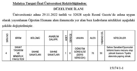 Malatya Turgut Zal Niversitesi Retim Yesi Ve Eleman Al M Lan