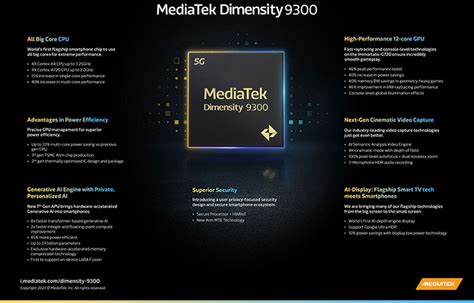 MediaTek's Dimensity 9300 Goes All-In With Big Cores For Next-Gen ...