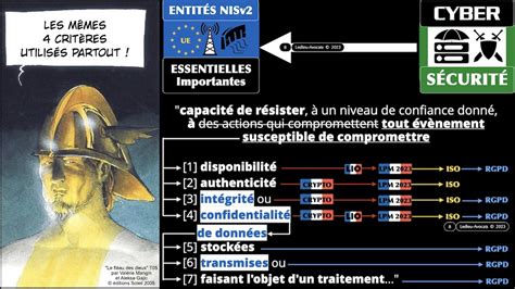 Nis Les Mesures Techniques De Cyber S Curit Club Iso