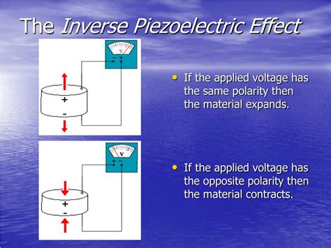 Ppt Piezoelectric Material Powerpoint Presentation Free Download