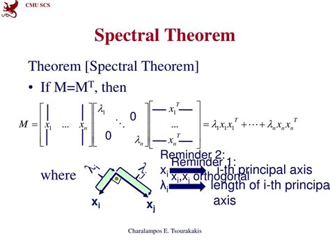 Ppt Spectral Graph Theory Basics Powerpoint Presentation Free