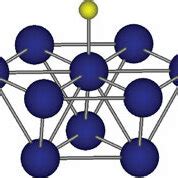 Figure Pt Cluster And Two H Atoms As A Model Of Multiple H