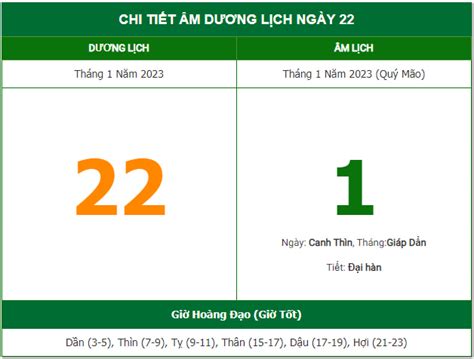 Mùng 1 Tết 2023 là ngày mấy Dương lịch Mùng 1 Tết 2023 là ngày bao