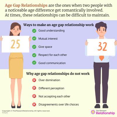 Age Gap Relationships Meaning Ways To Handle Outcome