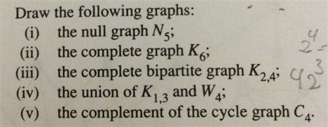 solved draw   graphs   null graph nj cheggcom