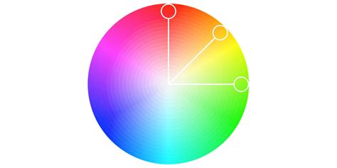 Color Theory And Color Palettes — A Complete Guide [2022]