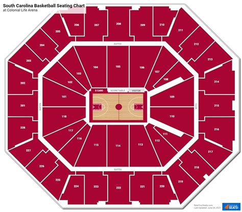 Colonial Life Arena Seating Chart View | Cabinets Matttroy