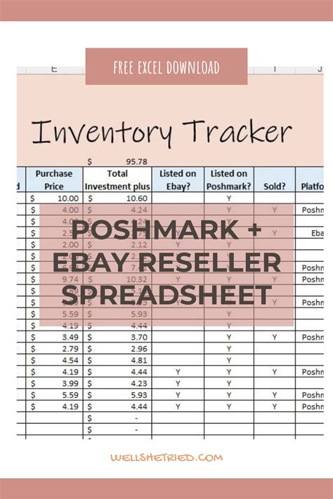 Reseller Inventory Spreadsheet Ebay Inventory Organization Ebay